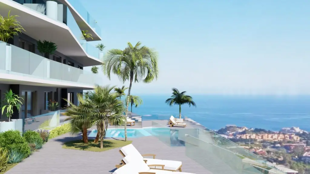 Top Views
